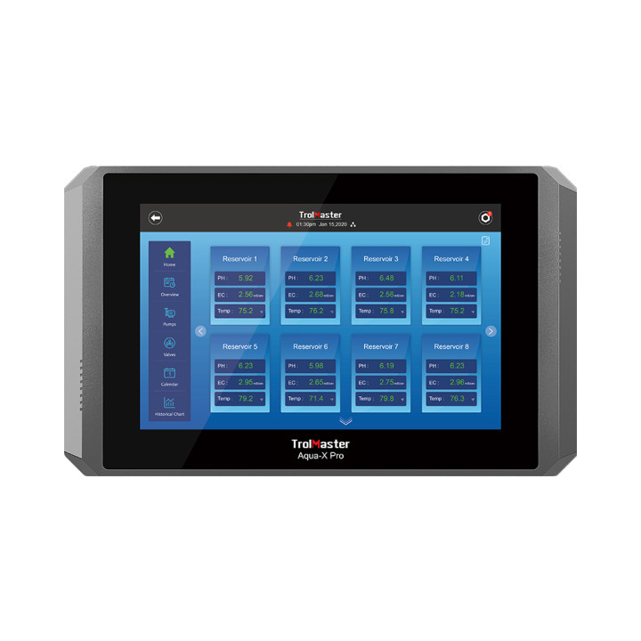 Controlador NFS-2 Aqua-X Pro con Sensor AMP-3 - Trolmaster - Control de clima