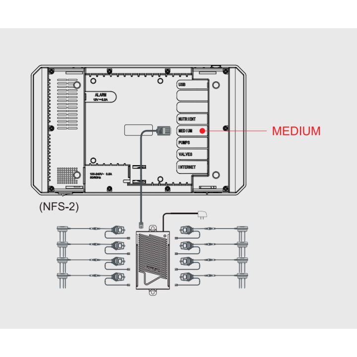 Sensor de Agua WCS-2 Trolmaster - Control Preciso de Cultivo - Control de clima