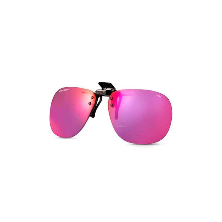 Montura de Clip Aviator LEDfx - METHOD SEVEN - Herramientas y Accesorios