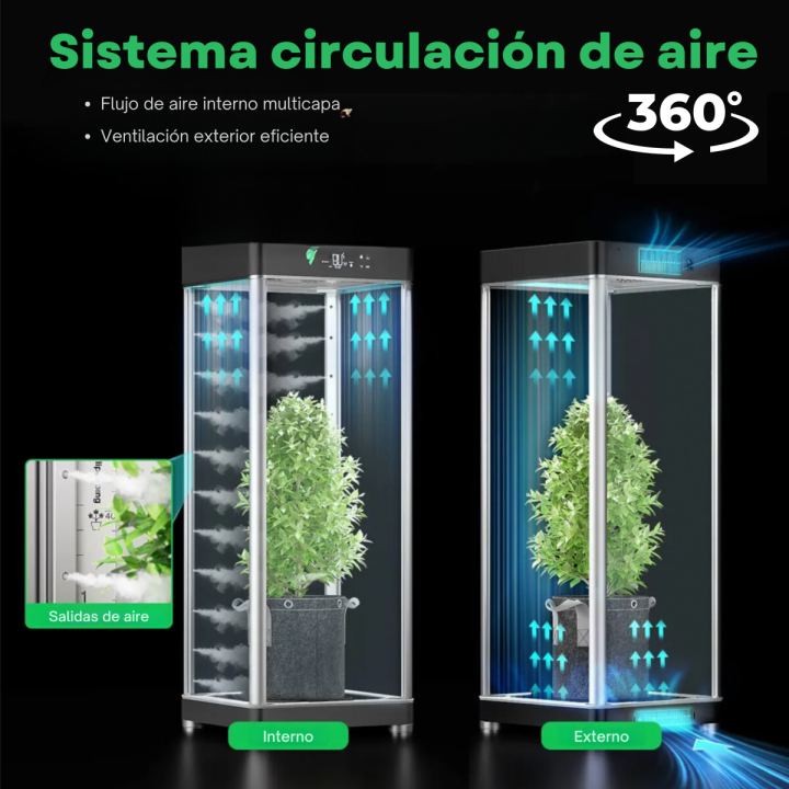 VGrow Smart Grow Box Vivosun - Cultivo Interior Eficiente - Invernaderos