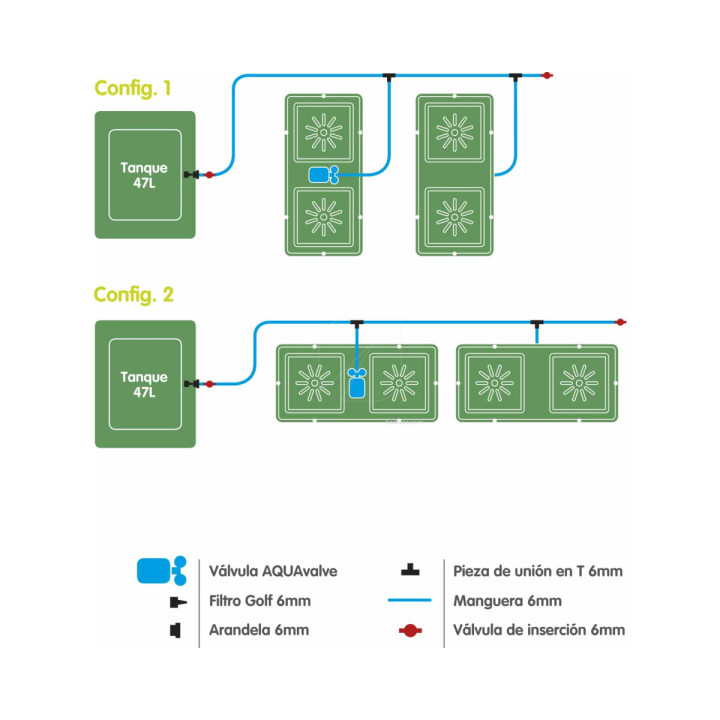 Easy2grow 4 - Maceta 8,5L Autopot™ para Cultivos Eficientes - Hidroponía y Tierra