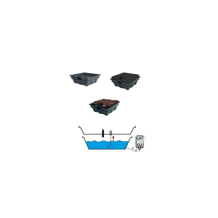 Ebb & Grow® - Sistema Hidropónico TERRA AQUATICA - Hidroponía y Tierra