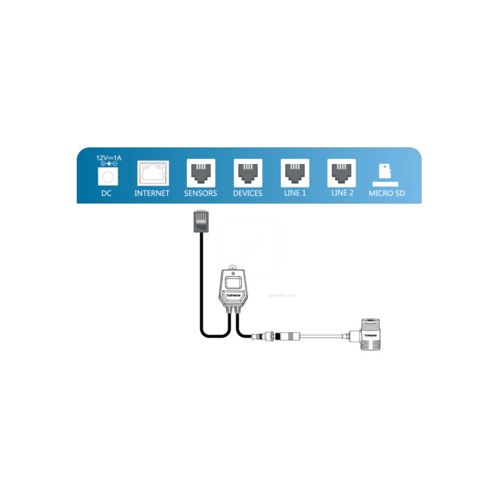 Fotocélula Hydro-X Trolmaster - Sensor Cuántico - Control de clima