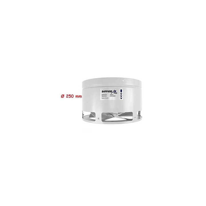 Diffuse Air 100 mm - RVK | Suministros Hortícolas - Ventiladores de Recirculación