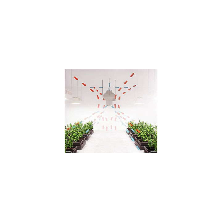 Diffuse Air 100 mm - RVK | Suministros Hortícolas - Ventiladores de Recirculación
