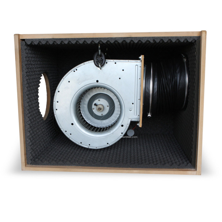 Caja Softbox 3250 m³/h - Control de Clima CYCLONE - Extractores