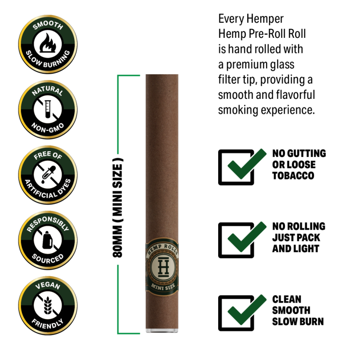 Pre-enrollados Mini Rolls 4 PK con Boquilla de Vidrio - Hemper - Parafernalia