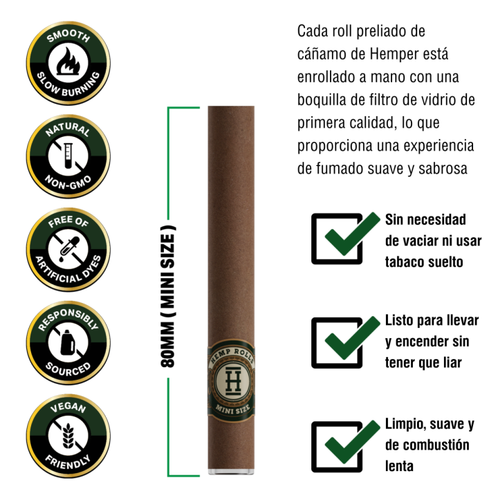 Pre-enrollados Mini Rolls 4 PK con Boquilla de Vidrio - Hemper - Parafernalia